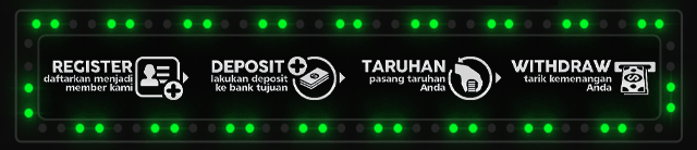 Sboslot999 Jackpot